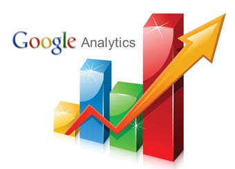 Google Analyitics Explained