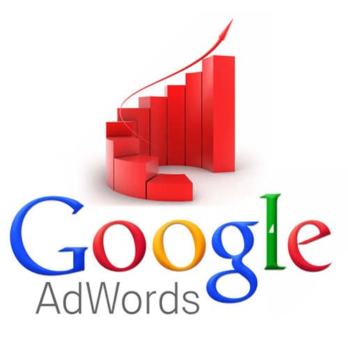 Google Adwords Benefits