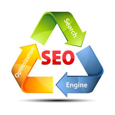 Website SEO Search Engine Optimization Services in West Palm Beach